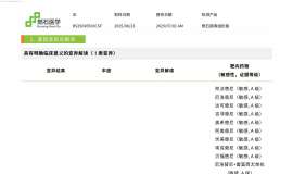 五年肺腺癌脑转脑膜转治疗经历