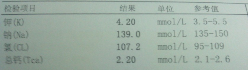 血液检查3.jpg