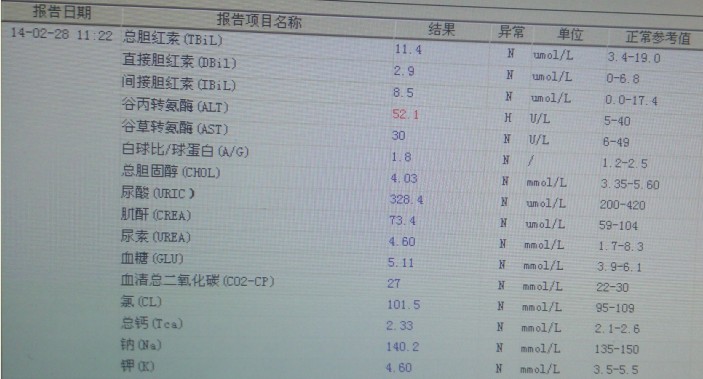 血化验单4.jpg