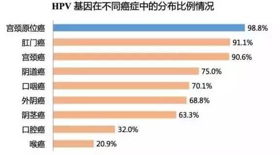 癌症可以预防2.jpg