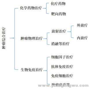 化学武器2.jpg