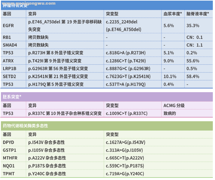 侯建伟家 检测图.png