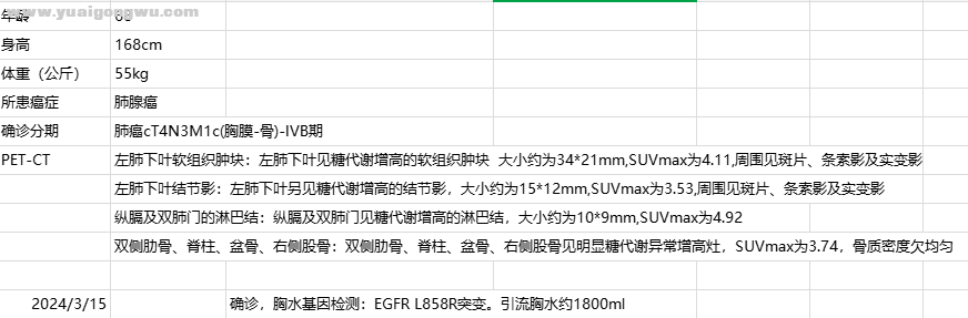 病情